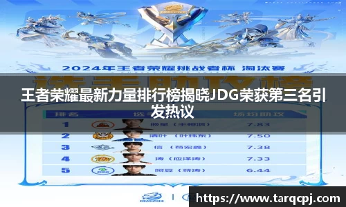 王者荣耀最新力量排行榜揭晓JDG荣获第三名引发热议